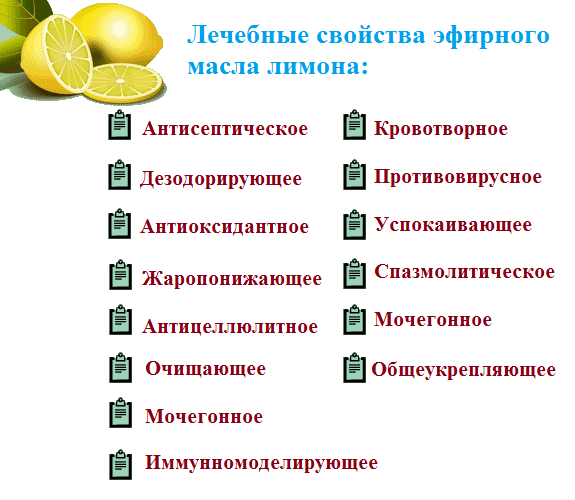 Свойства эфирного масле лимона